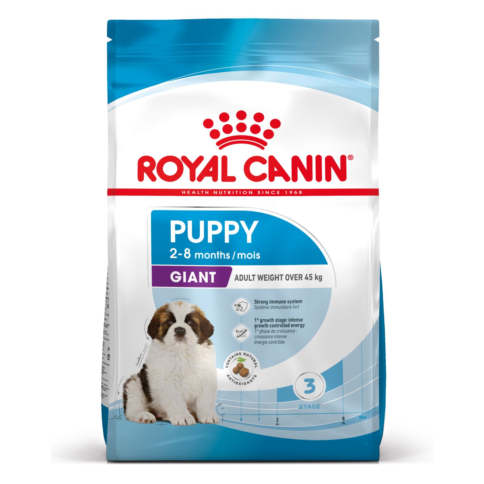 Royal Canin  puppy Giant  2x 15 kg