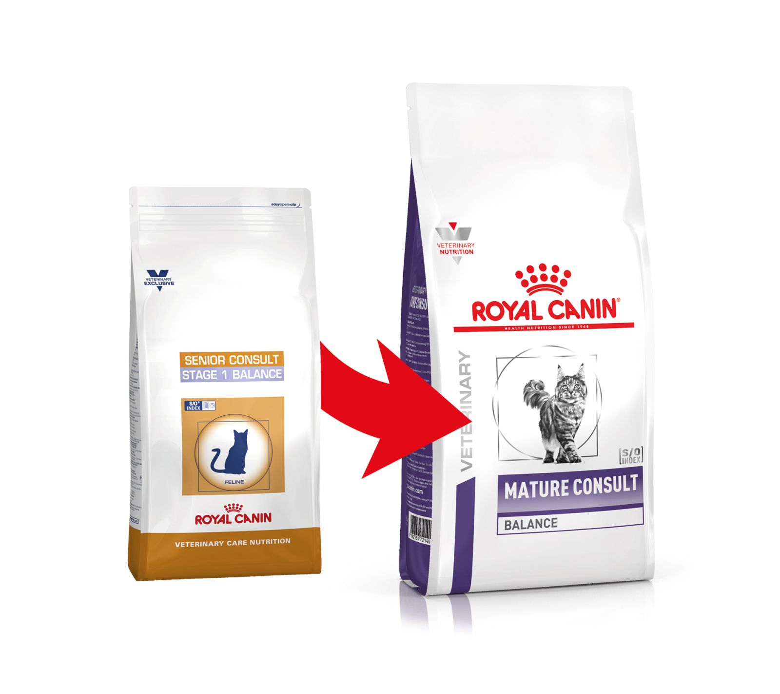 Royal Canin Mature consult balance  kat 2x 1.5 kg