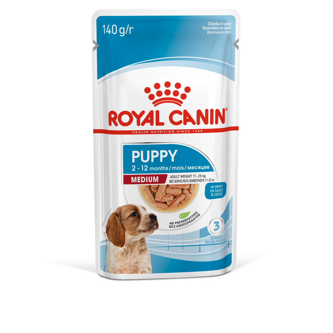 binden Samengroeiing micro Royal Canin junior (pediatric) medium Dog 4 kg