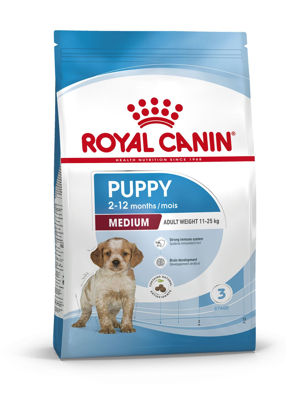 Royal Canin Medium puppy 10-25 kg 2 x 10 kg