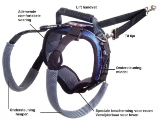Carelift Hondentuig bij achterhandslapte